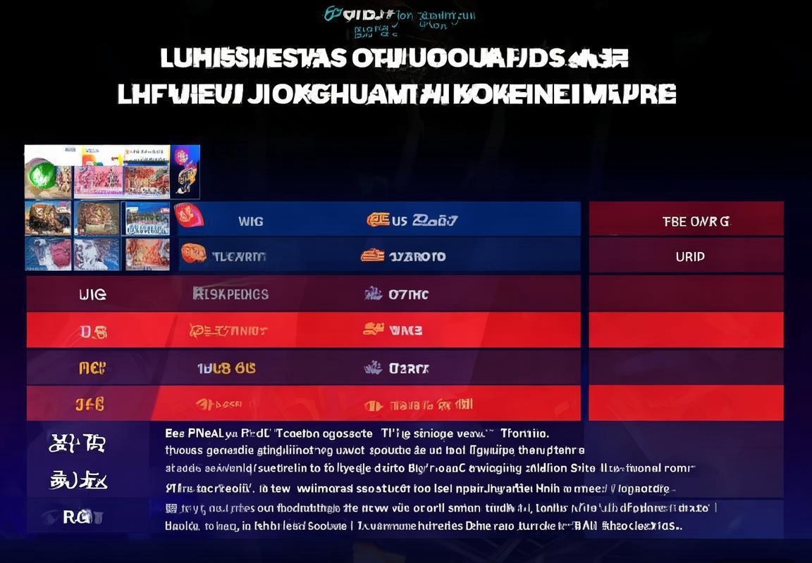 【赛后速报】LPL四支队伍全部小组出线，创历史最佳战绩